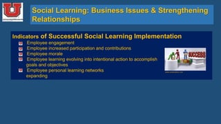 Social Learning: Business Issues & Strengthening
Relationships
Indicators of Successful Social Learning Implementation
• Employee engagement
• Employee increased participation and contributions
• Employee morale
• Employee learning evolving into intentional action to accomplish
goals and objectives
• Employee personal learning networks
expanding
www.careerealism.com
 