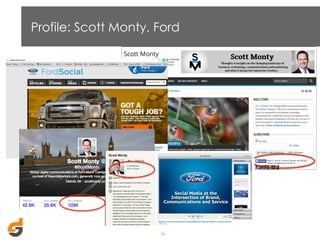 Profile: Scott Monty, Ford 	
  

15	
  

 