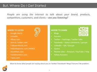 But, Where Do I Get Started
People	
   are	
   using	
   the	
   Internet	
   to	
   talk	
   about	
   your	
   brand,	
   products,	
  
compe8tors,	
  customers,	
  and	
  clients	
  –	
  are	
  you	
  listening?	
  	
  
	
  
WHERE	
  TO	
  LISTEN	
  	
  
•  Google	
  Alerts	
  
•  LinkedIn	
  	
  
•  Alltop.com	
  
•  Search.Twimer.com	
  
•  FollowerWonk.com	
  
•  HelpAReporter.com	
  (HARO)	
  
•  MuckRack.com	
  	
  
•  SocialmenDon.com	
  
•  Topsy.com	
  

	
  
WHERE	
  TO	
  SHARE	
  
•  Blogs	
  
•  Forums	
  	
  
•  Twimer	
  –	
  hashtags	
  /	
  twimer	
  talks	
  	
  
•  Facebook	
  –	
  status	
  comments	
  /	
  groups	
  	
  
•  Linkedin	
  –	
  QA	
  /	
  Groups	
  
•  Quora	
  	
  	
  
•  Review	
  sites	
  –	
  Amazon	
  /	
  YouTube	
  /	
  Yelp	
  
•  Yahoo	
  Answers	
  	
  	
  
	
  

Want	
  to	
  know	
  what	
  people	
  are	
  saying	
  about	
  you	
  on	
  TwiFer?	
  Facebook?	
  Blogs?	
  Forums?	
  No	
  problem.	
  

16	
  

 