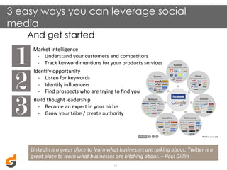 3 easy ways you can leverage social
media
And get started

1
2
3

-­‐  Market	
  intelligence	
  	
  
-­‐  Understand	
  your	
  customers	
  and	
  compeDtors	
  
-­‐  Track	
  keyword	
  menDons	
  for	
  your	
  products	
  services	
  
-­‐  IdenDfy	
  opportunity	
  	
  	
  
-­‐  Listen	
  for	
  keywords	
  
-­‐  IdenDfy	
  inﬂuencers	
  	
  
-­‐  Find	
  prospects	
  who	
  are	
  trying	
  to	
  ﬁnd	
  you	
  
-­‐  Build	
  thought	
  leadership	
  
-­‐  Become	
  an	
  expert	
  in	
  your	
  niche	
  	
  
-­‐  Grow	
  your	
  tribe	
  /	
  create	
  authority	
  	
  

LinkedIn	
  is	
  a	
  great	
  place	
  to	
  learn	
  what	
  businesses	
  are	
  talking	
  about;	
  Twi>er	
  is	
  a	
  
great	
  place	
  to	
  learn	
  what	
  businesses	
  are	
  bitching	
  about.	
  –	
  Paul	
  Gilllin	
  
18	
  

 
