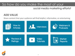 So how do you make the most of your
social media marketing efforts?	
  

ADD	
  VALUE	
  	
  
Share	
  content	
  that	
  your	
  audience	
  will	
  ﬁnd	
  helpful,	
  informaDve,	
  or	
  entertaining	
  	
  

19	
  

 