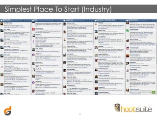 Simplest Place To Start (Industry)

22	
  

 
