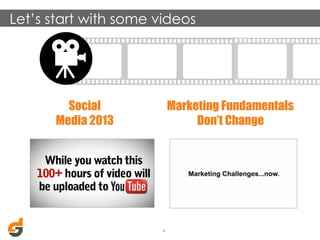 Let’s start with some videos

Social
Media 2013

Marketing Fundamentals
Don’t Change

8	
  

 
