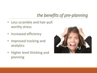 the benefits of pre-planning
• Less scramble and hair-pull
worthy stress
• Increased efficiency
• Improved tracking and
analytics
• Higher level thinking and
planning
 