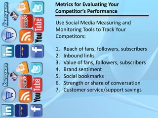 Social Media Training Series: Marketing & Sales; Customer Service; Leveraging Social Communities; Tracking and Analyzing [Genia Stevens]
