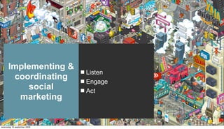 Implementing &
                             Listen
        coordinating         Engage
           social            Act
         marketing


woensdag 16 september 2009
 