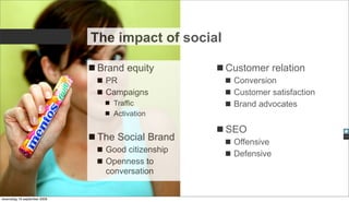The impact of social

                              Brand equity          Customer relation
                               PR                    Conversion
                               Campaigns             Customer satisfaction
                                 Traffic             Brand advocates
                                 Activation

                                                    SEO
                              The Social Brand       Offensive
                               Good citizenship      Defensive
                               Openness to
                               conversation


woensdag 16 september 2009
 
