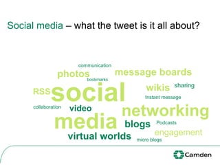 Social media  – what the tweet is it all about?  social media networking RSS blogs video Podcasts bookmarks Instant   message virtual worlds photos message boards wikis sharing engagement micro blogs collaboration communication 