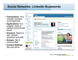 Social Networks: LinkedIn Buzzwords


•  Connections: Your
   Linkedin contacts
   (must approve)
•  Applications: Fun
   ...