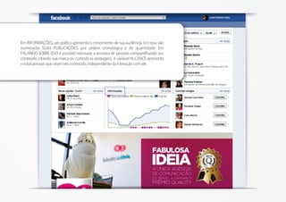 Social Media Training