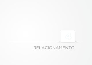 Social Media Training