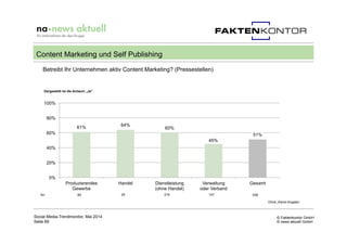 © Faktenkontor GmbH
© news aktuell GmbH
Betreibt Ihr Unternehmen aktiv Content Marketing? (Pressestellen)
Social Media-Tre...