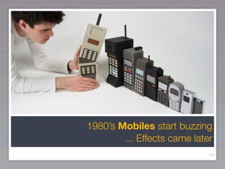 1980’s Mobiles start buzzing
        ... Effects came later
                             13
 