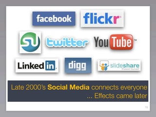 Late 2000’s Social Media connects everyone
                       ... Effects came later
                                            16
 