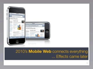 2010’s Mobile Web connects everything
                 ... Effects came later
                                      17
 