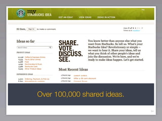 Over 100,000 shared ideas.

                             54
 