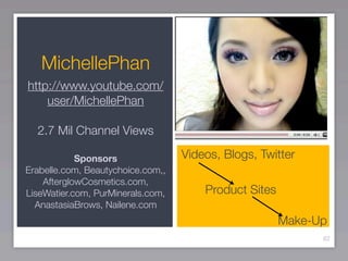 MichellePhan
http://www.youtube.com/
    user/MichellePhan

  2.7 Mil Channel Views

            Sponsors               Videos, Blogs, Twitter
Erabelle.com, Beautychoice.com,,
    AfterglowCosmetics.com,
LiseWatier.com, PurMinerals.com,       Product Sites
  AnastasiaBrows, Nailene.com
                                                       Make-Up
                                                             62
 