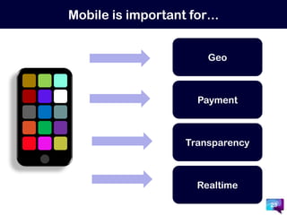 Mobile is important for...23GeoPaymentTransparencyRealtime
