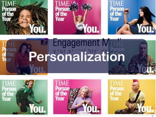 PersonalizationYOU