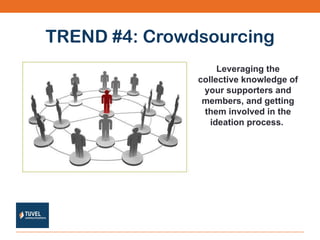 TREND #4: Crowdsourcing Leveraging the collective knowledge of your supporters and members, and getting them involved in the ideation process.  