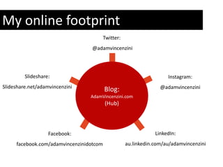 My online footprint
                                         Twitter:
                                 @adamvincenzini




         Slideshare:                                                 Instagram:
Slideshare.net/adamvincenzini                                     @adamvincenzini
                                         Blog:
                                 AdamVincenzini.com
                                         (Hub)



                   Facebook:                                    LinkedIn:
     facebook.com/adamvincenzinidotcom              au.linkedin.com/au/adamvincenzini
 