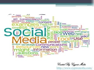 Social Media Trends 2013

Created By Cygnis Media
http://www.cygnismedia.com/

 
