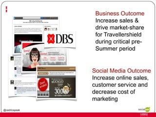 Business Outcome
Increase sales &
drive market-share
for Travellershield
during critical preSummer period

Social Media Ou...