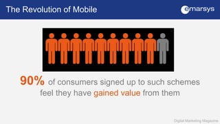 The Revolution of Mobile 
The Drum 
Facebook’s audience is growing via mobile 
and tablets, but holding steady or declinin...