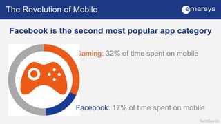 Social Video 
Mobile & tablet shoppers are 300% more likely 
to view a video than laptop/desktop users 
Single Grain 
92% ...