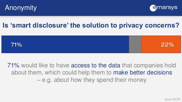 130 stats about the 7 social media trends dominating 2015