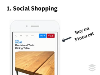 1. Social Shopping
Buy
on
Pinterest
 