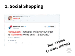 1. Social Shopping
Buy
a
Pizza
(+ other things)
 