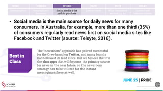 • Social media is the main source for daily news for many
consumers. In Australia, for example, more than one third (35%)
of consumers regularly read news first on social media sites like
Facebook and Twitter (source: Telsyte, 2016).
Best in
Class
WHO WHERE WHEN HOW WHY WHAT
Demographics Geographies /
locations
Social media & the
path to purchase
Device trends What consumers
are looking for
Content and
behavior trends
The “newsroom” approach has proved successful
for the Oreo brand on Twitter, and many brands
had followed its lead since. But we believe that it’s
the chat apps that will become the primary source
for news in the near future, so the newsroom
strategy has to be utilized for the instant
messaging sphere as well.
 