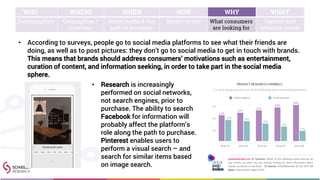 • According to surveys, people go to social media platforms to see what their friends are
doing, as well as to post pictures: they don’t go to social media to get in touch with brands.
This means that brands should address consumers’ motivations such as entertainment,
curation of content, and information seeking, in order to take part in the social media
sphere.
WHO WHERE WHEN HOW WHY WHAT
Demographics Geographies /
locations
Social media & the
path to purchase
Device trends What consumers
are looking for
Content and
behavior trends
• Research is increasingly
performed on social networks,
not search engines, prior to
purchase. The ability to search
Facebook for information will
probably affect the platform’s
role along the path to purchase.
Pinterest enables users to
perform a visual search – and
search for similar items based
on image search.
 