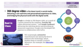 • 360 degree video is the latest trend in social media,
delivering a rich real-time and personalized experience to video,
and bridging the physical world with the digital world.
WHO WHERE WHEN HOW WHY WHAT
Demographics Geographies /
locations
Social media & the
path to purchase
Device trends What consumers
are looking for
Content and
behavior trends
360
degree
video
Real
time
person
alizati
on
video
mobileGoogle is a leader in 360 degree video, as a result of
2 assets owned by the company: Youtube 360
videos delivering content – and Google Cardboard,
delivering the watching device and providing an
immersive experience. Google even developed 360
cameras in collaboration with GoPro.
Best in
Class
Not surprisingly, automotive
manufacturers are among the first to
embrace this technology, which
enables them to transfer a holistic
adventure. (for example, this Mercedes
video)
 