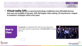 • Virtual reality (VR) is a growing technology, enabled by more affordable devices
that were not available in the past. With 360 degree video making, VR may become integral
to marketers’ strategies within a few years.
WHO WHERE WHEN HOW WHY WHAT
Demographics Geographies /
locations
Social media & the
path to purchase
Device trends What consumers
are looking for
Content and
behavior trends
Facebook is targeting VR with its investment in
360 video and its acquisition of Oculus Rift viewing
device.
Best in
Class
 