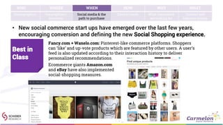 • New social commerce start ups have emerged over the last few years,
encouraging conversion and defining the new Social Shopping experience.
WHO WHERE WHEN HOW WHY WHAT
Demographics Geographies /
locations
Social media & the
path to purchase
Device trends What consumers
are looking for
Content and
behavior trends
Fancy.com + Wanelo.com: Pinterest-like commerce platforms. Shoppers
can ‘like’ and up-vote products which are featured by other users. A user’s
feed is also updated according to their interaction history to deliver
personalized recommendations.
Best in
Class
Ecommerce giants Amazon.com
and eBay have also implemented
social-shopping measures.
 
