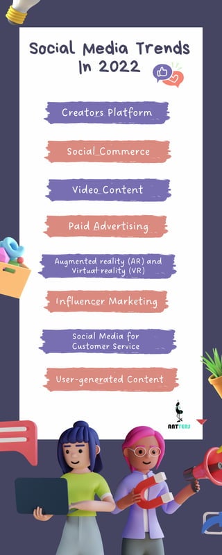 Social Media Trends
In 2022
Creators Platform
Social Commerce
Paid Advertising
Video Content
Augmented reality (AR) and
Virtual reality (VR)
Influencer Marketing
Social Media for
Customer Service
User-generated Content
 