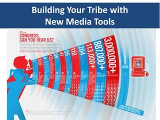 Building Your Tribe with
   New Media Tools
 