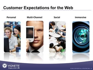 Customer Expectations for the Web

 Personal   Multi-Channel   Social          Immersive




                             ...