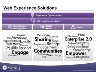 Web Experience Solutions
                  Experience Optimization

                   Rich Media and Video

             ...
