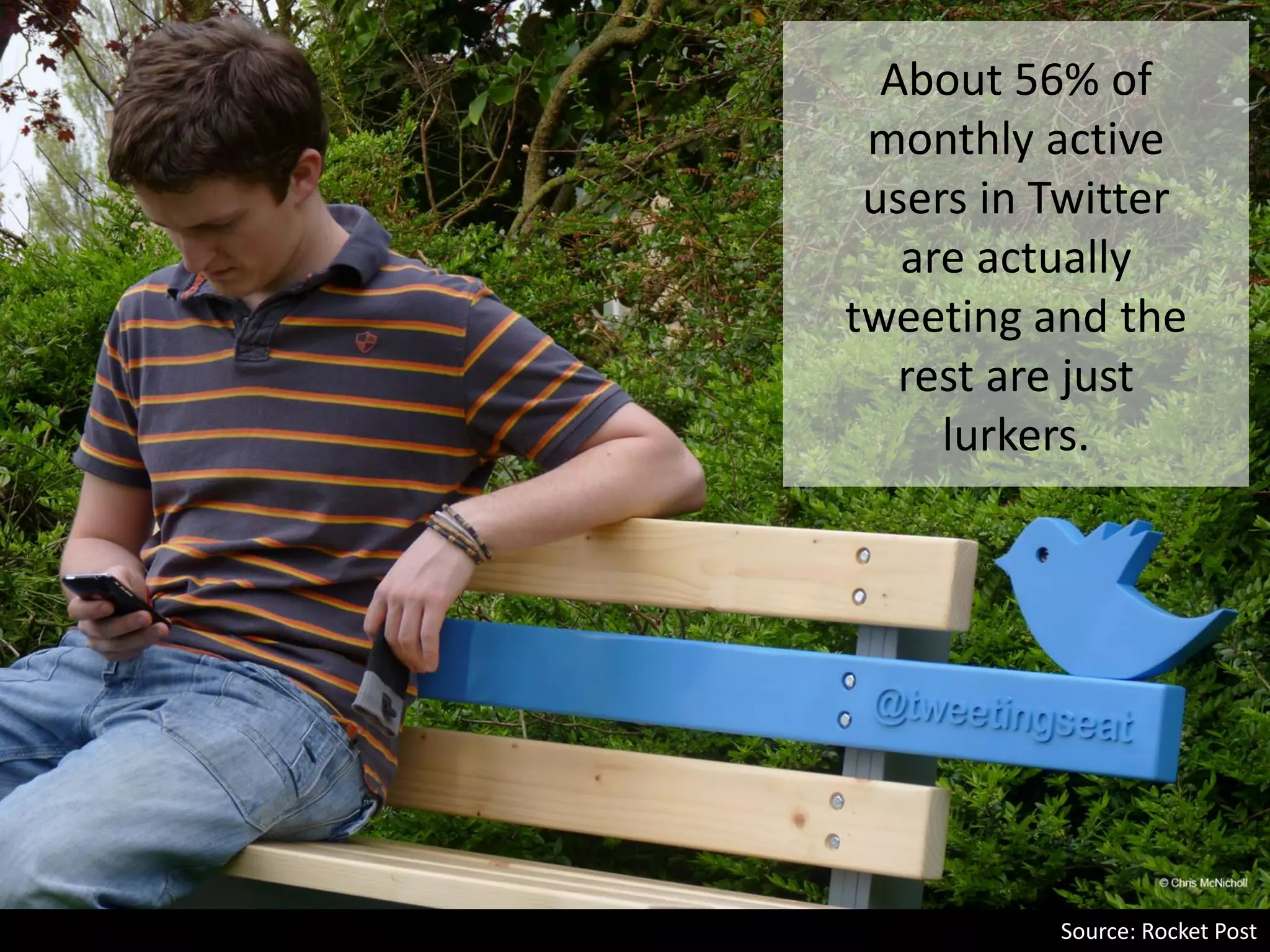 About 56% of
monthly active
users in Twitter
are actually
tweeting and the
rest are just
lurkers.
Source: Rocket Post
 