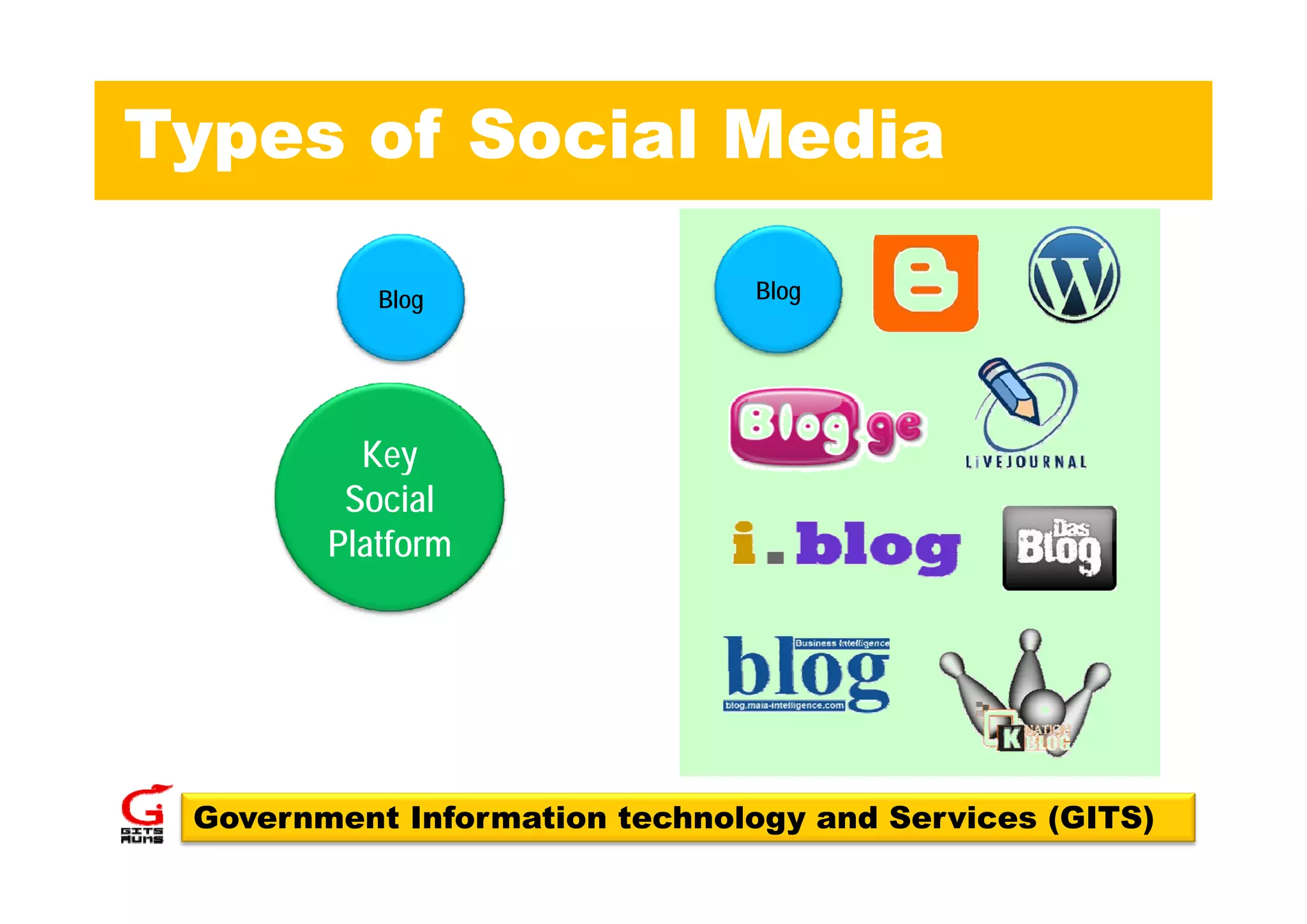 Types of Social Media

           Blog                 Blog




          Key
         Social
        Platform




 Government Information technology and Services (GITS)
 