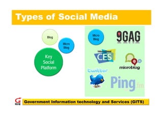 Type of Social Media | PDF