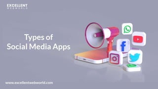 How to Make a Social Media Application? Here’s the Guide to It