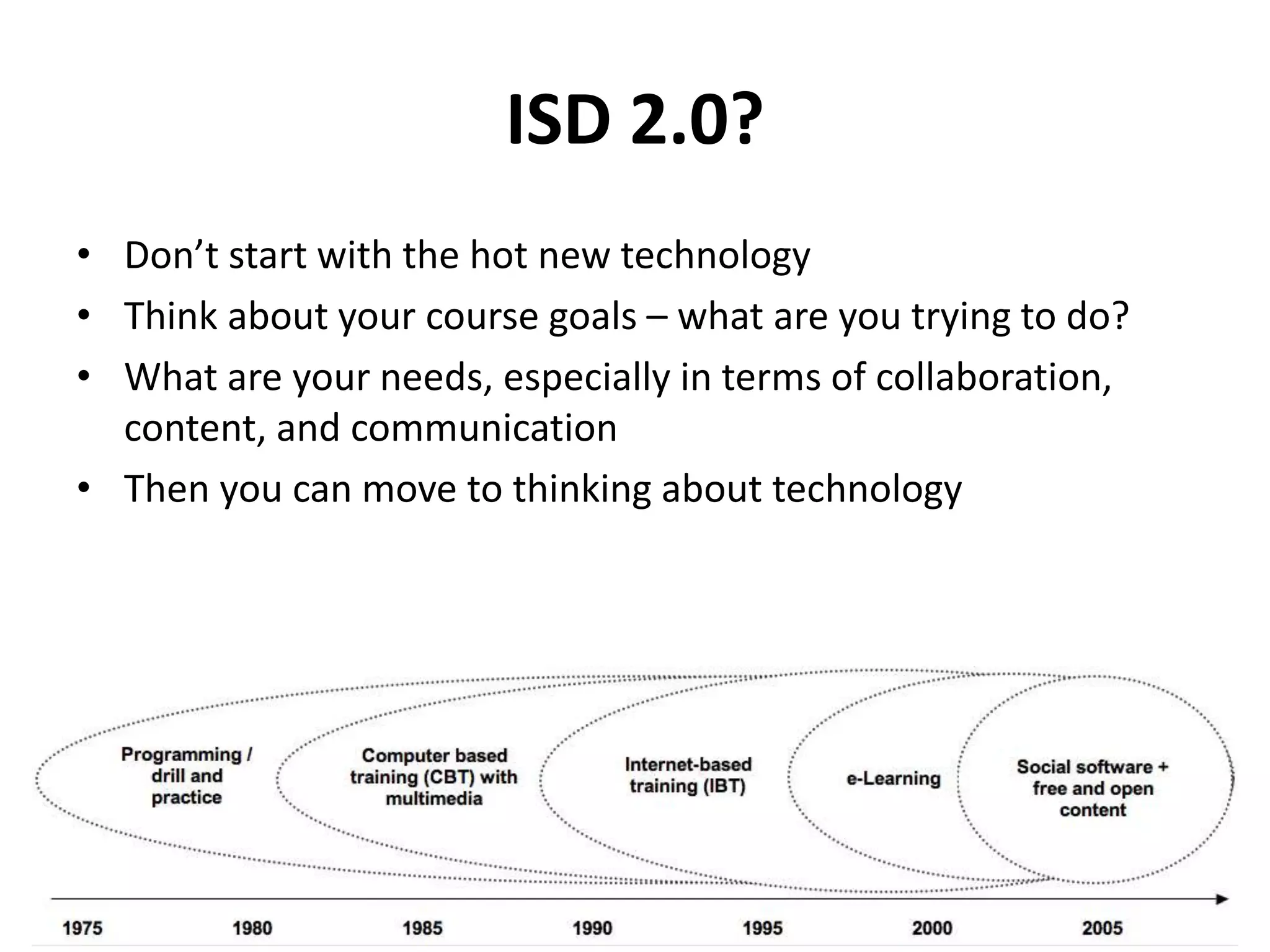 Web 2.0 Transforms PracticeTeaching 2.0
