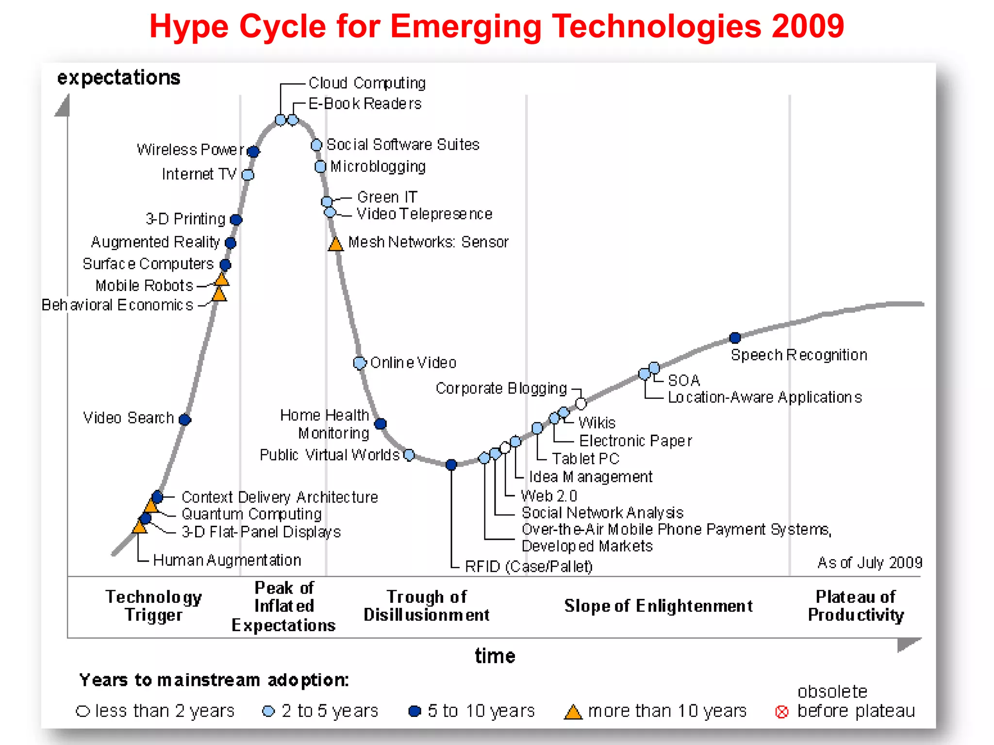 DUKE - Using web-based tools (Web 2.0) for academic workInstructors and students at Duke and other universities are making use of a new generation of web-based applications such as Google Docs, Flickr, del.icio.us and Second Life to support  their course work. These new tools – often referred to as Web 2.0 – provide for dynamic user participation, socialInteraction and collaboration. Web 2.0 tools offer several benefits to instructors, including:Ease of useInteractions/integrations with other commonly-used toolsFilling needs not currently met with other toolsInspiring creativity and exploration in teachingSource:  Web 2.0 Toolkit http://cit.duke.edu/resources/getting_started/web20toolkit/index.html