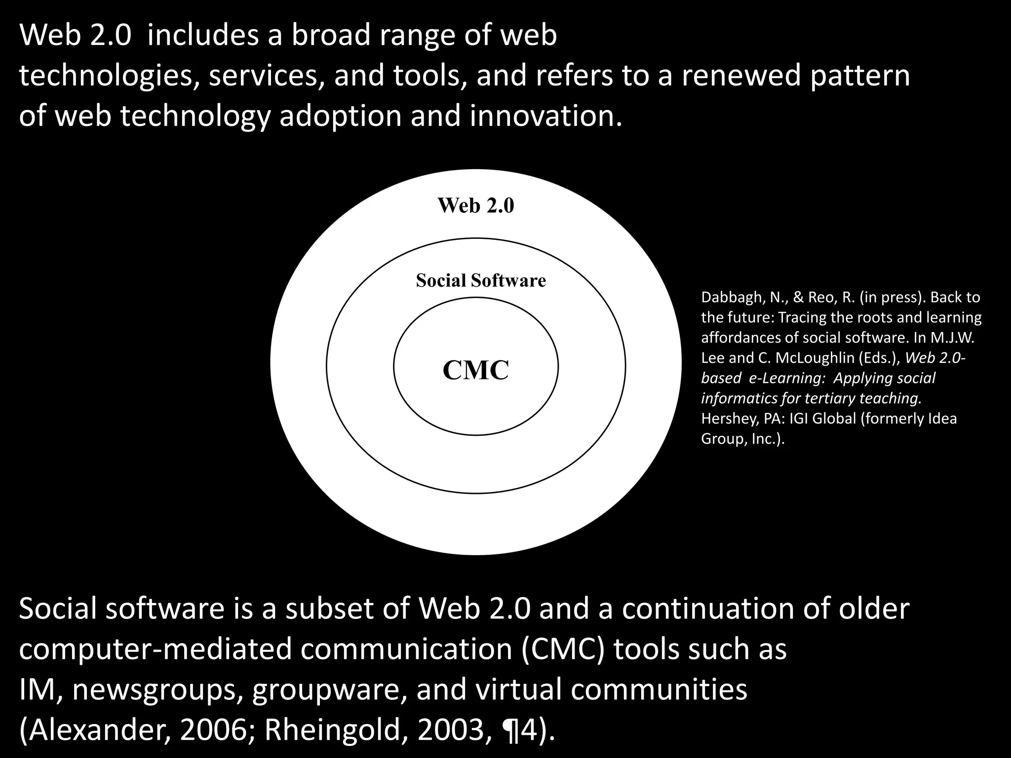 Best educational practices SMU WorkshopSocial Networking/ Resource Sharing Links Delicious tags for social mediahttp://delicious.com/rreo/socialmedia