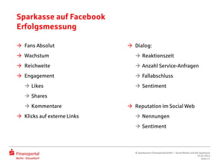 Sparkasse auf Facebook
Erfolgsmessung
 Fans Absolut
 Wachstum
 Reichweite
 Engagement
 Likes
 Shares
 Kommentare
 Klicks auf externe Links
 Dialog:
 Reaktionszeit
 Anzahl Service-Anfragen
 Fallabschluss
 Sentiment
 Reputation im Social Web
 Nennungen
 Sentiment
© Sparkassen-Finanzportal GmbH | Social Media und die Sparkasse
25.03.2014
Seite 21
 