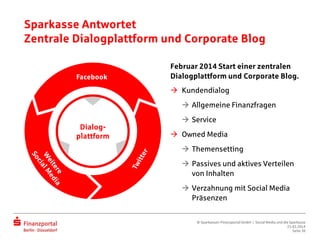 Sparkasse Antwortet
Zentrale Dialogplattform und Corporate Blog
Februar 2014 Start einer zentralen
Dialogplattform und Corporate Blog.
 Kundendialog
 Allgemeine Finanzfragen
 Service
 Owned Media
 Themensetting
 Passives und aktives Verteilen
von Inhalten
 Verzahnung mit Social Media
Präsenzen
Facebook
Dialog-
plattform
© Sparkassen-Finanzportal GmbH | Social Media und die Sparkasse
25.03.2014
Seite 30
 